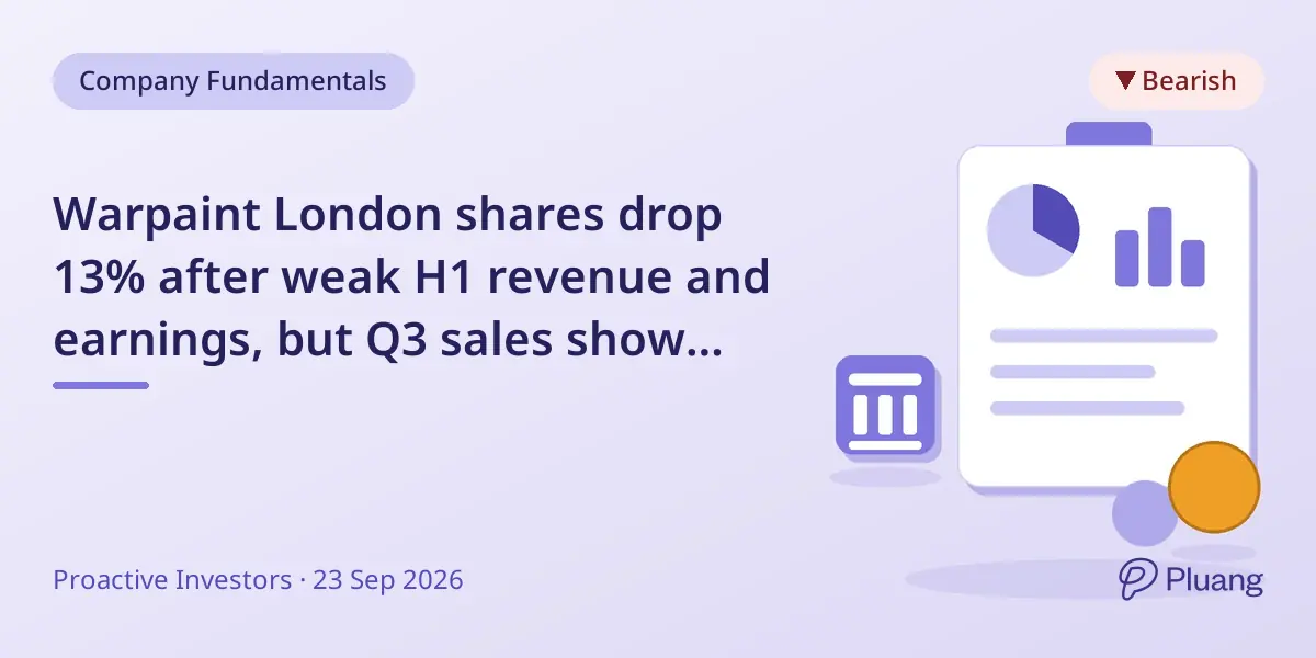 Warpaint London shares drop 13% after weak H1 revenue and earnings, but Q3 sales show improvement.