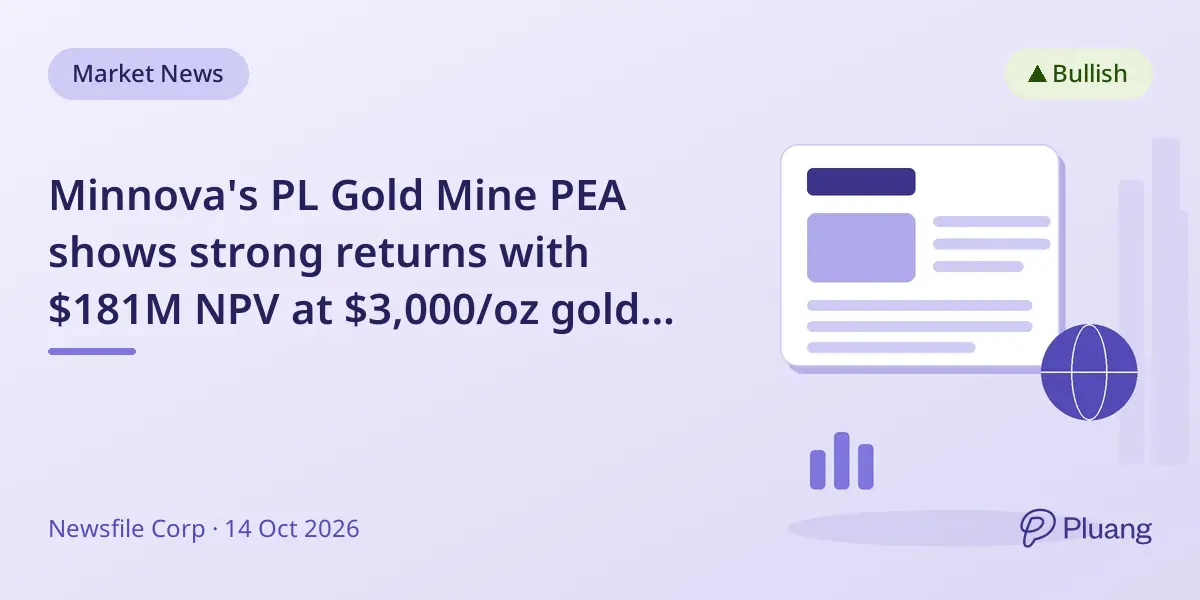 Minnova's PL Gold Mine PEA shows strong returns with $181M NPV at $3,000/oz gold and production starting in 2028.