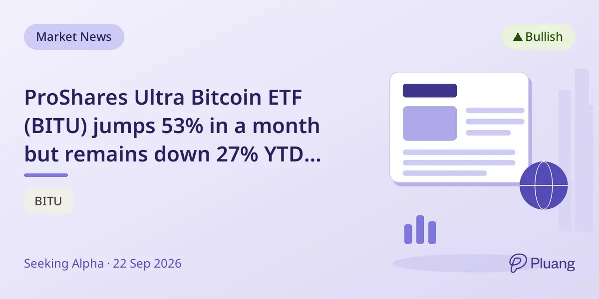 ProShares Ultra Bitcoin ETF (BITU) jumps 53% in a month but remains down 27% YTD amid Bitcoin volatility.