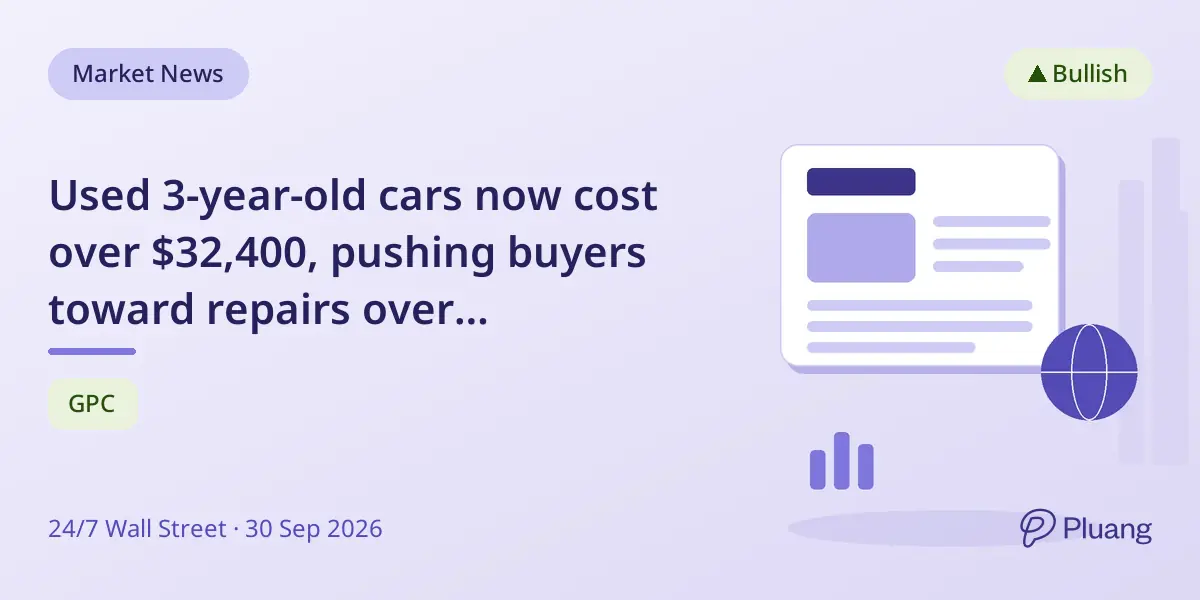 Used 3-year-old cars now cost over $32,400, pushing buyers toward repairs over replacements.