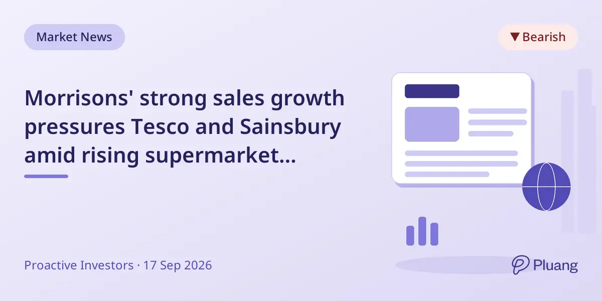 Morrisons' strong sales growth pressures Tesco and Sainsbury amid rising supermarket competition.