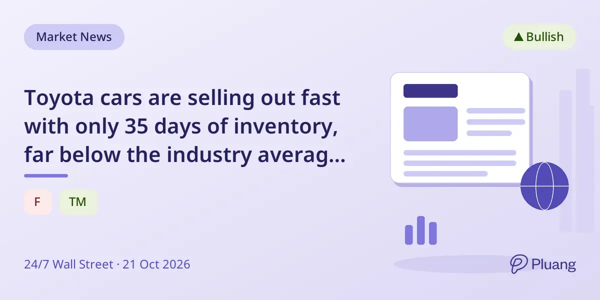 Toyota cars are selling out fast with only 35 days of inventory, far below the industry average of 82 days.