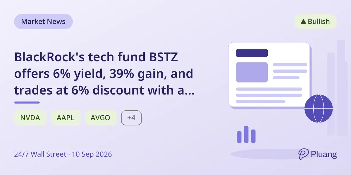 BlackRock's tech fund BSTZ offers 6% yield, 39% gain, and trades at 6% discount with a 2031 end date.