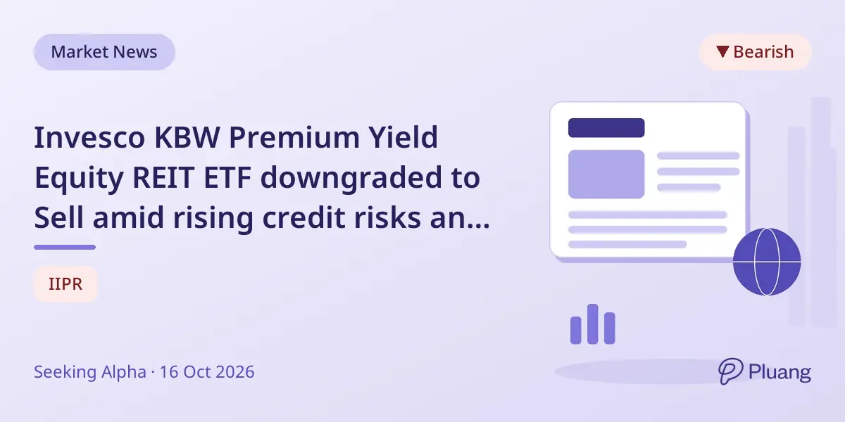 Invesco KBW Premium Yield Equity REIT ETF downgraded to Sell amid rising credit risks and rate hike concerns