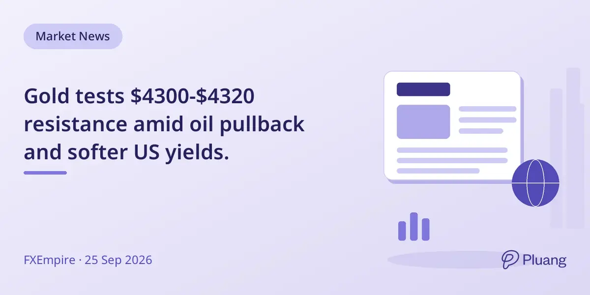 Gold tests $4300-$4320 resistance amid oil pullback and softer US yields.