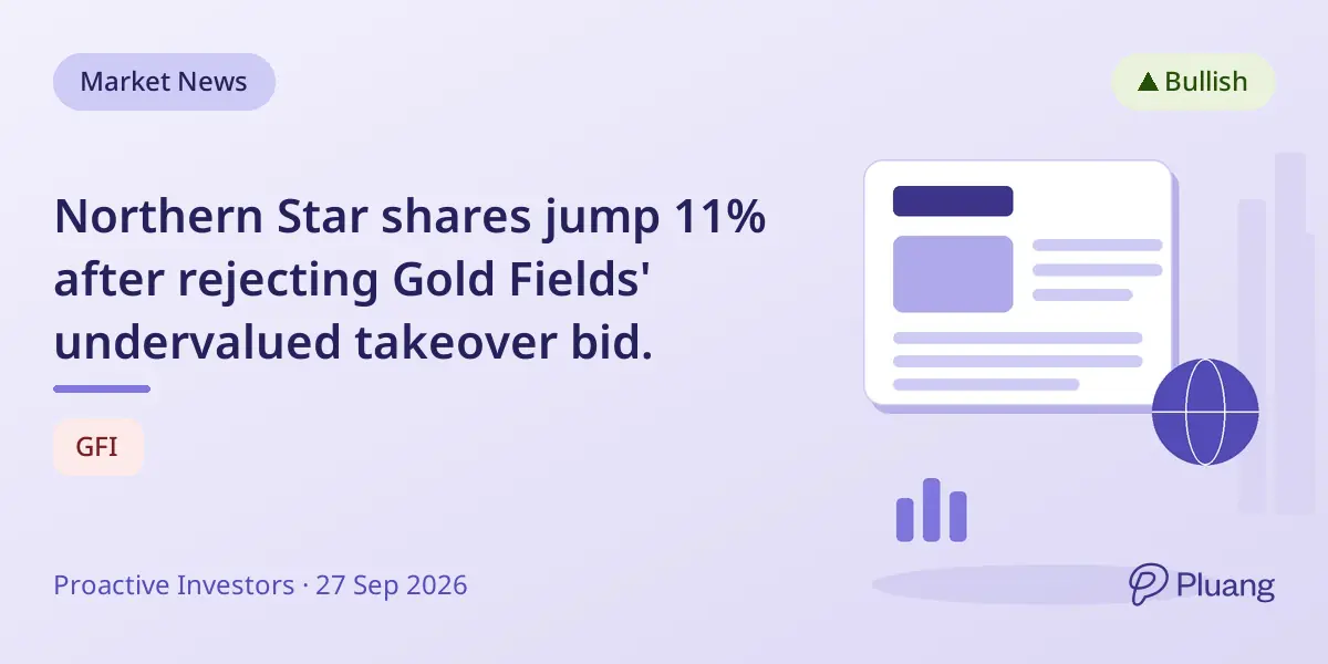 Northern Star shares jump 11% after rejecting Gold Fields' undervalued takeover bid.
