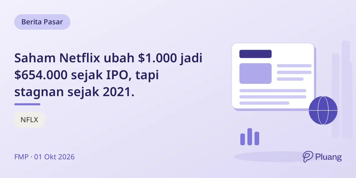 Saham Netflix ubah $1.000 jadi $654.000 sejak IPO, tapi stagnan sejak 2021.