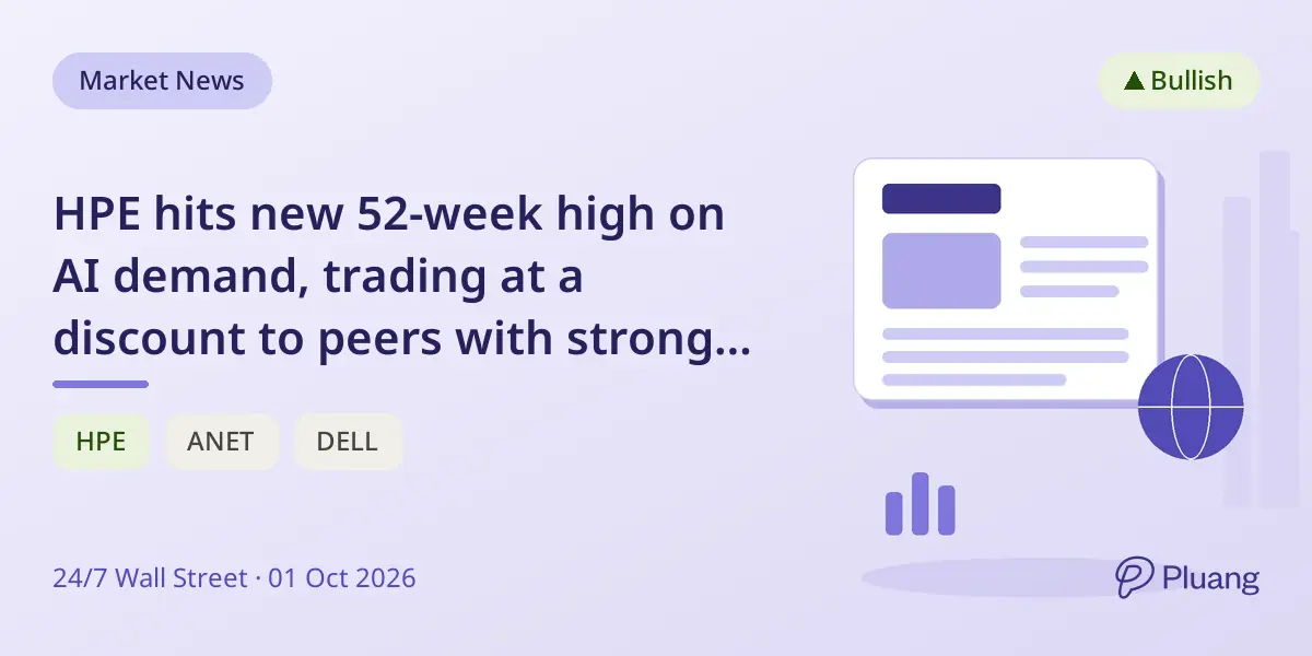 HPE hits new 52-week high on AI demand, trading at a discount to peers with strong growth outlook.