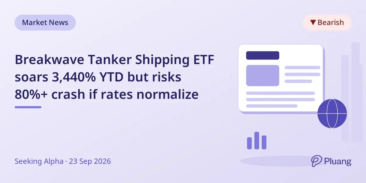 Breakwave Tanker Shipping ETF soars 3,440% YTD but risks 80%+ crash if rates normalize