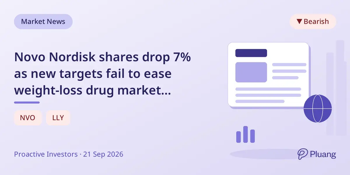 Novo Nordisk shares drop 7% as new targets fail to ease weight-loss drug market concerns