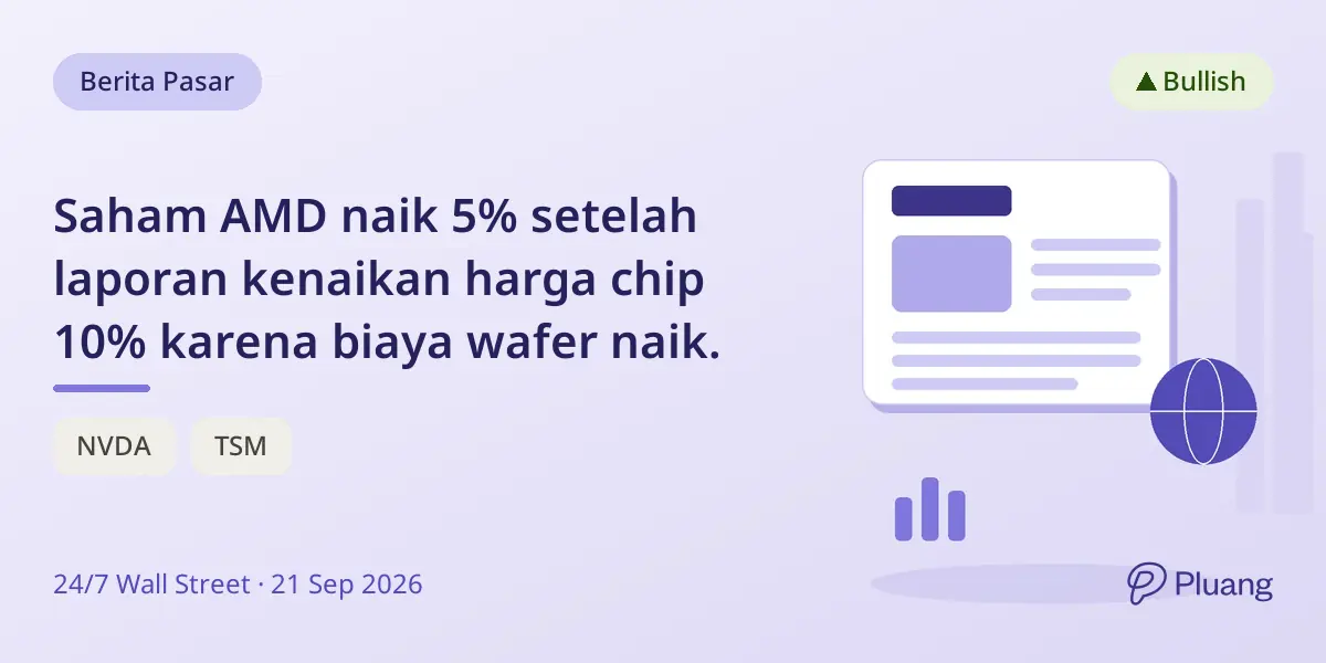 Saham AMD naik 5% setelah laporan kenaikan harga chip 10% karena biaya wafer naik.