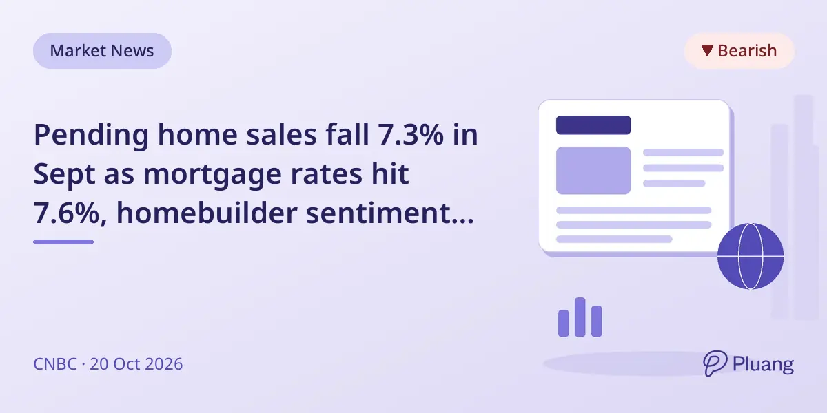 Pending home sales fall 7.3% in Sept as mortgage rates hit 7.6%, homebuilder sentiment hits 14-year low