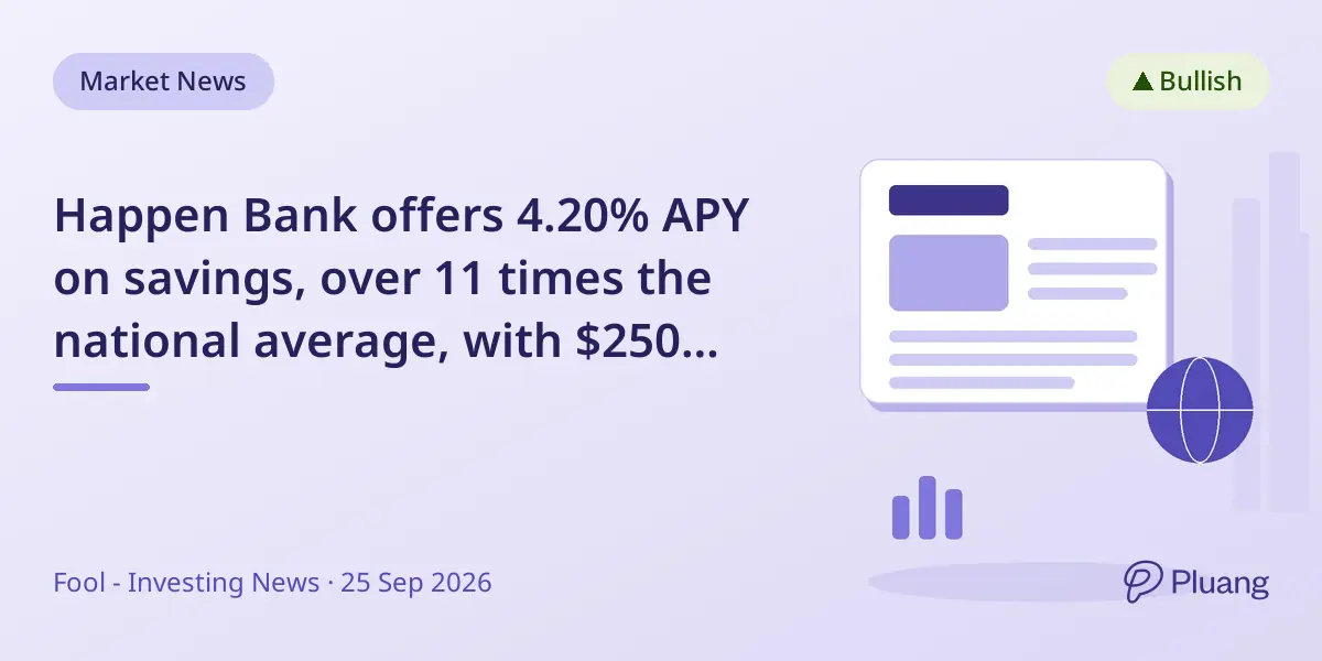 Happen Bank offers 4.20% APY on savings, over 11 times the national average, with $250 monthly deposits.