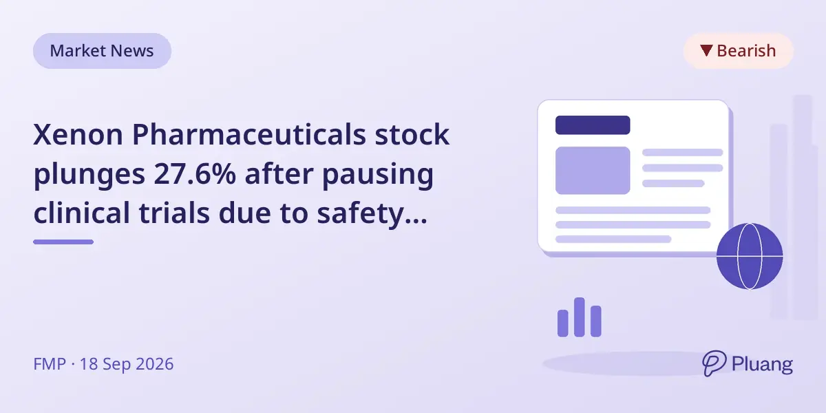 Xenon Pharmaceuticals stock plunges 27.6% after pausing clinical trials due to safety concerns.