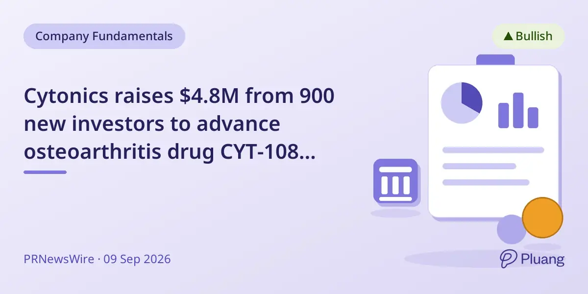 Cytonics raises $4.8M from 900 new investors to advance osteoarthritis drug CYT-108 development