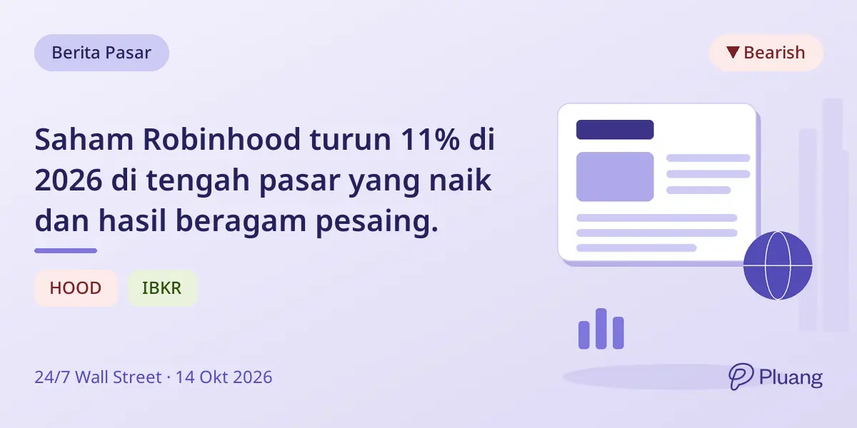 Saham Robinhood turun 11% di 2026 di tengah pasar yang naik dan hasil beragam pesaing.