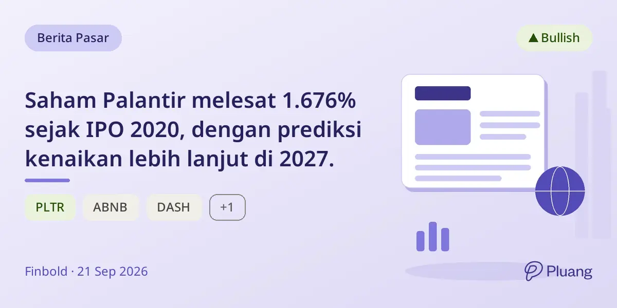Saham Palantir melesat 1.676% sejak IPO 2020, dengan prediksi kenaikan lebih lanjut di 2027.
