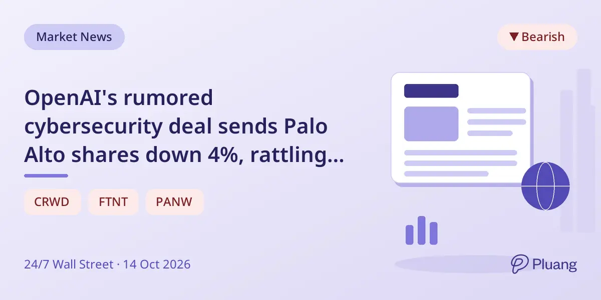 OpenAI's rumored cybersecurity deal sends Palo Alto shares down 4%, rattling the sector.