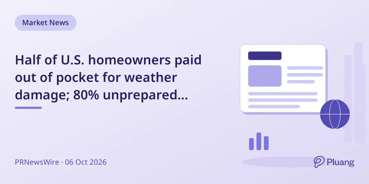 Half of U.S. homeowners paid out of pocket for weather damage; 80% unprepared financially for repairs.