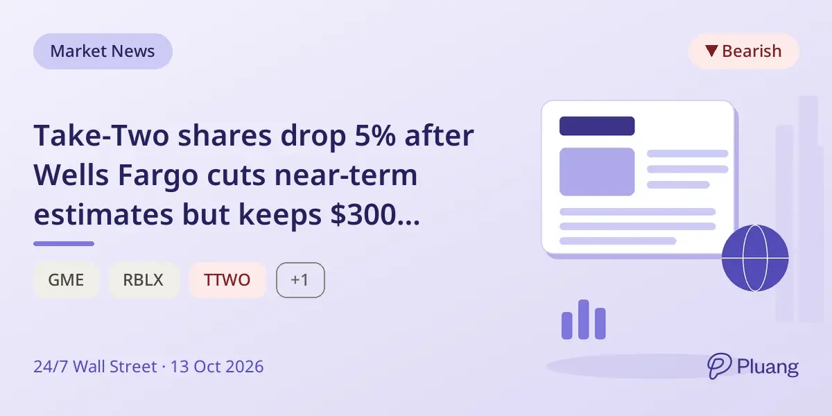 Take-Two shares drop 5% after Wells Fargo cuts near-term estimates but keeps $300 target.