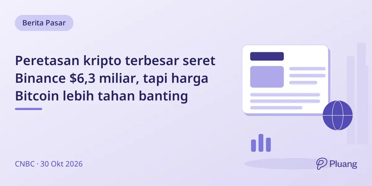 Peretasan kripto terbesar seret Binance $6,3 miliar, tapi harga Bitcoin lebih tahan banting