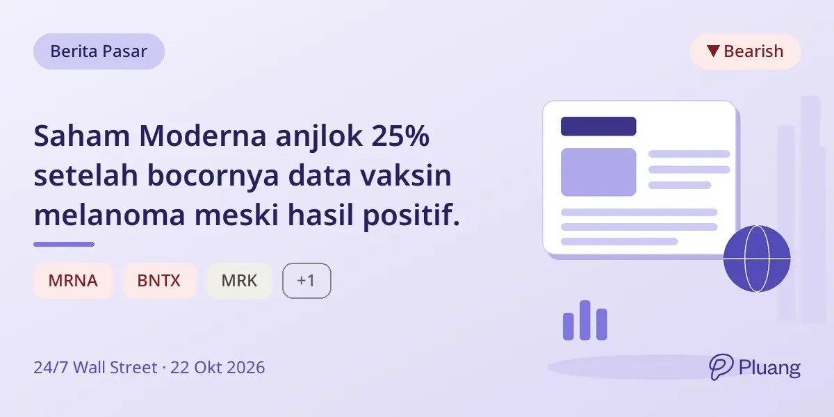 Saham Moderna anjlok 25% setelah bocornya data vaksin melanoma meski hasil positif.