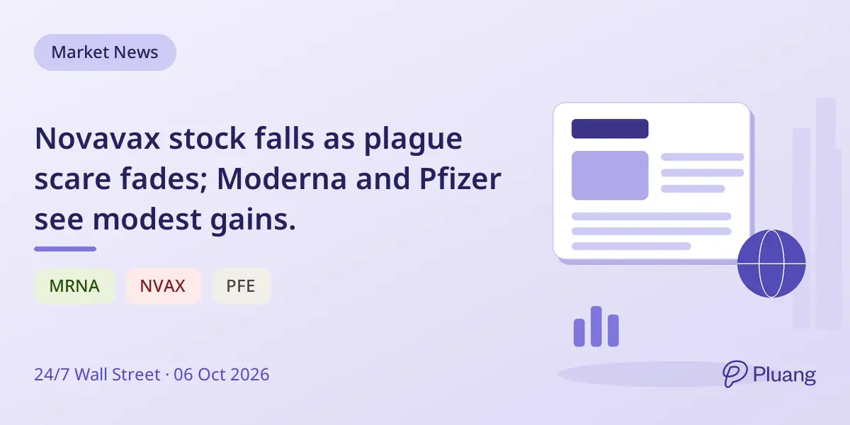 Novavax stock falls as plague scare fades; Moderna and Pfizer see modest gains.