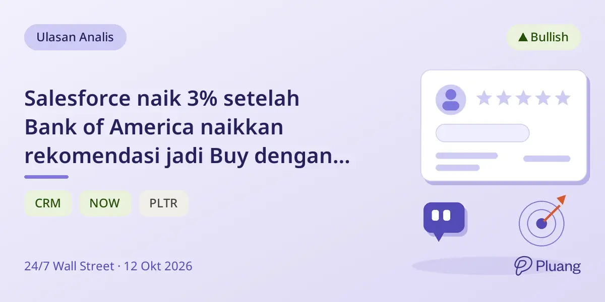 Salesforce naik 3% setelah Bank of America naikkan rekomendasi jadi Buy dengan target harga $285.
