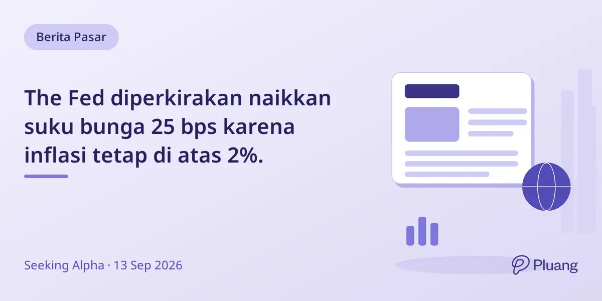 The Fed diperkirakan naikkan suku bunga 25 bps karena inflasi tetap di atas 2%.