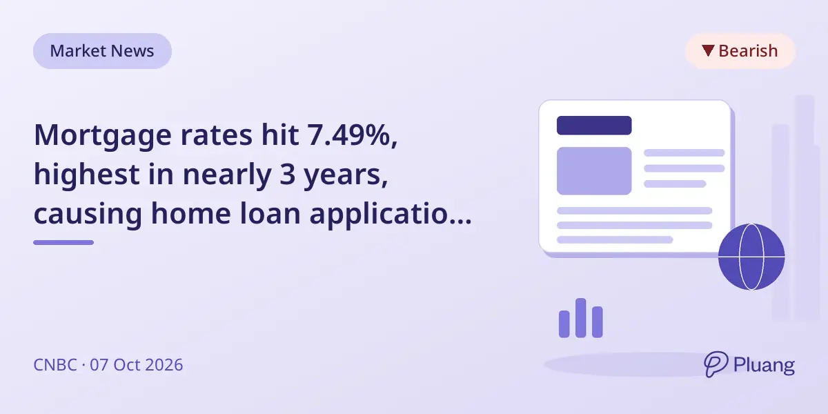 Mortgage rates hit 7.49%, highest in nearly 3 years, causing home loan applications to drop sharply.