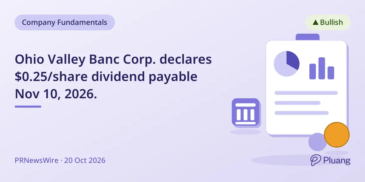 Ohio Valley Banc Corp. declares $0.25/share dividend payable Nov 10, 2026.