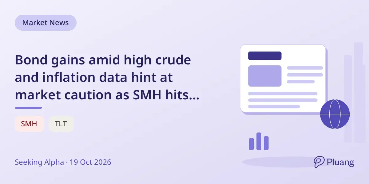 Bond gains amid high crude and inflation data hint at market caution as SMH hits 25-year low streak.