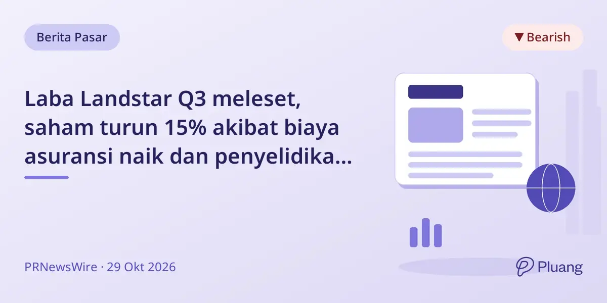 Laba Landstar Q3 meleset, saham turun 15% akibat biaya asuransi naik dan penyelidikan hukum.