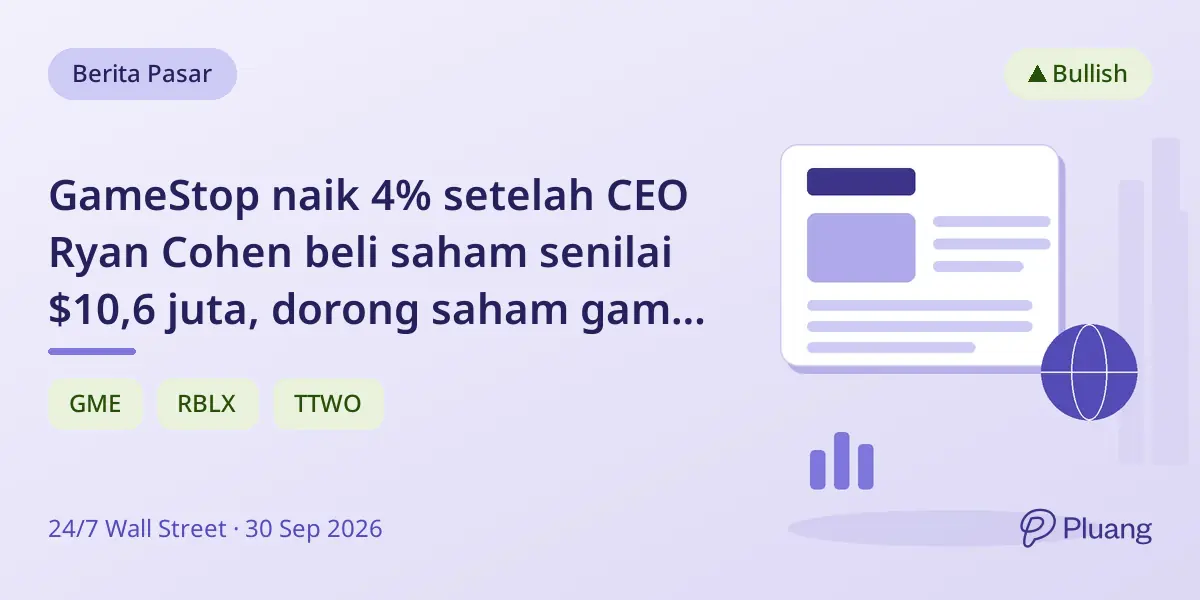 GameStop naik 4% setelah CEO Ryan Cohen beli saham senilai $10,6 juta, dorong saham game lainnya.