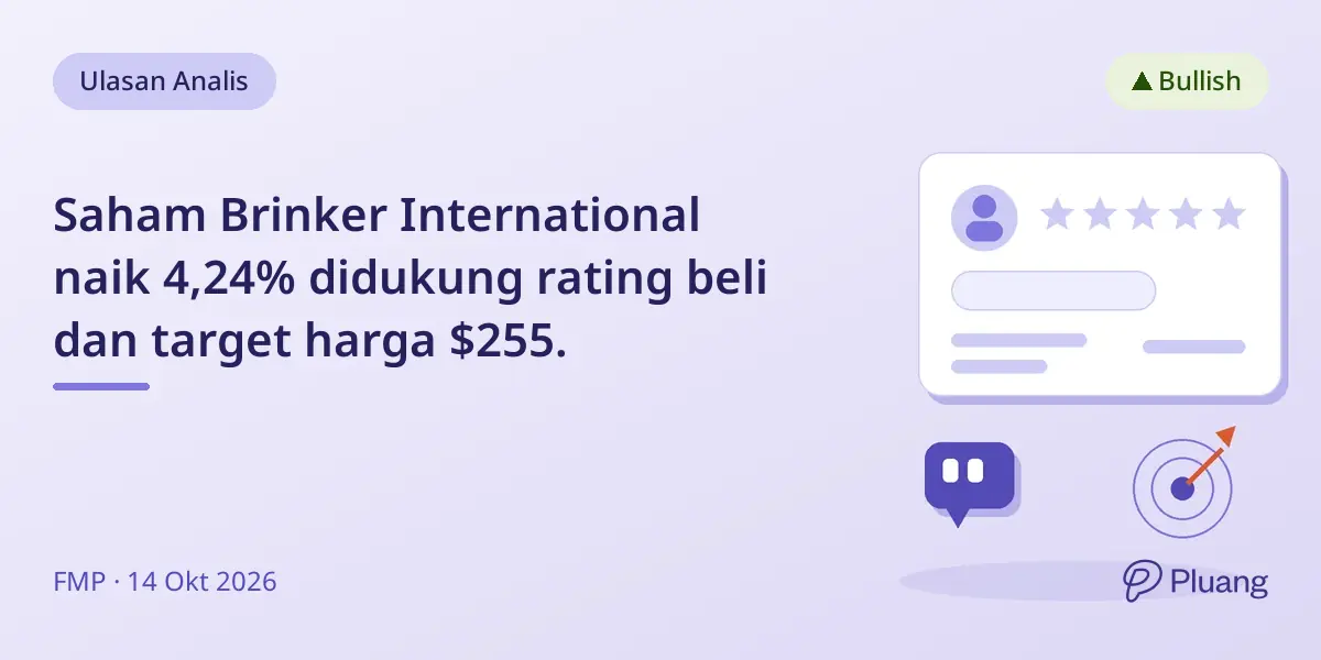Saham Brinker International naik 4,24% didukung rating beli dan target harga $255.