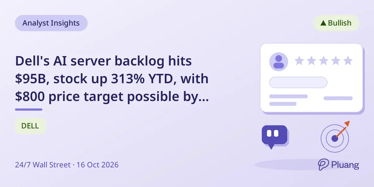 Dell's AI server backlog hits $95B, stock up 313% YTD, with $800 price target possible by 2027.