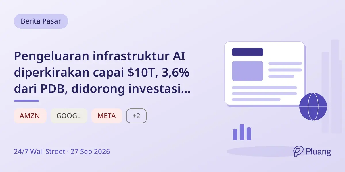 Pengeluaran infrastruktur AI diperkirakan capai $10T, 3,6% dari PDB, didorong investasi besar Big Tech.