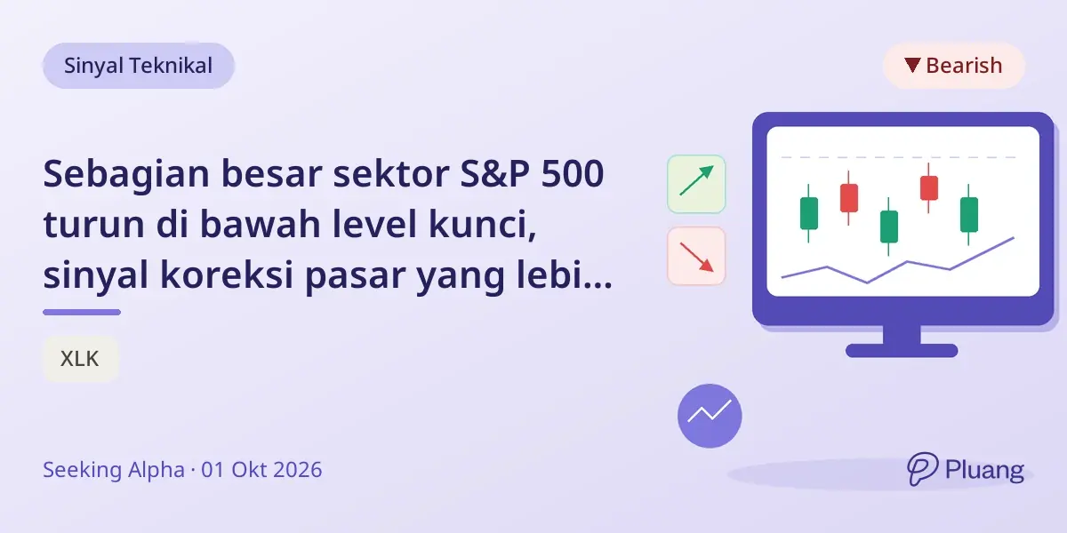 Sebagian besar sektor S&P 500 turun di bawah level kunci, sinyal koreksi pasar yang lebih dalam.