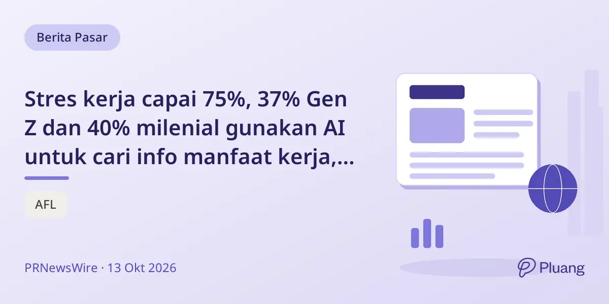 Stres kerja capai 75%, 37% Gen Z dan 40% milenial gunakan AI untuk cari info manfaat kerja, kata laporan Aflac