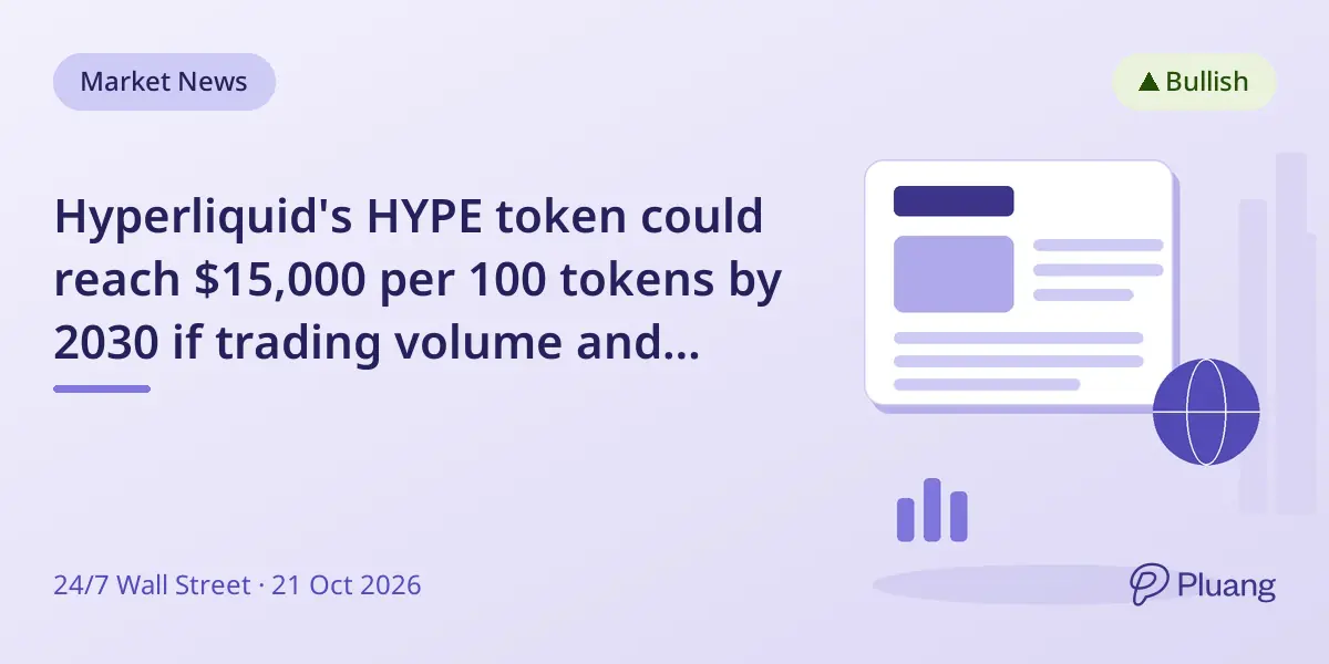 Hyperliquid's HYPE token could reach $15,000 per 100 tokens by 2030 if trading volume and buybacks grow.