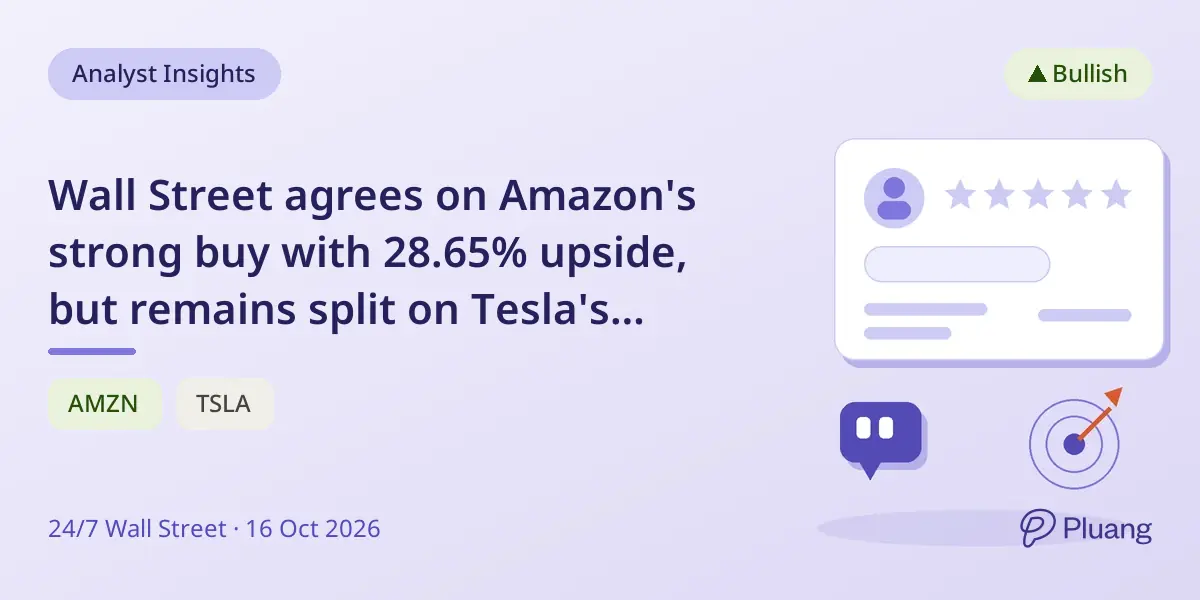 Wall Street agrees on Amazon's strong buy with 28.65% upside, but remains split on Tesla's modest 8.12% gain potential.