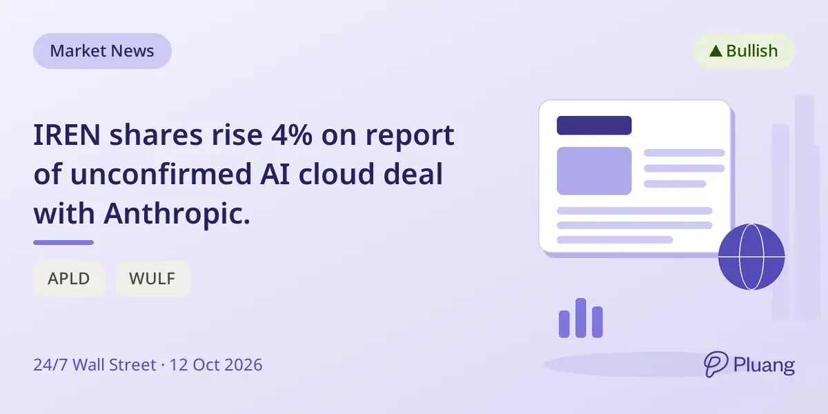 IREN shares rise 4% on report of unconfirmed AI cloud deal with Anthropic.