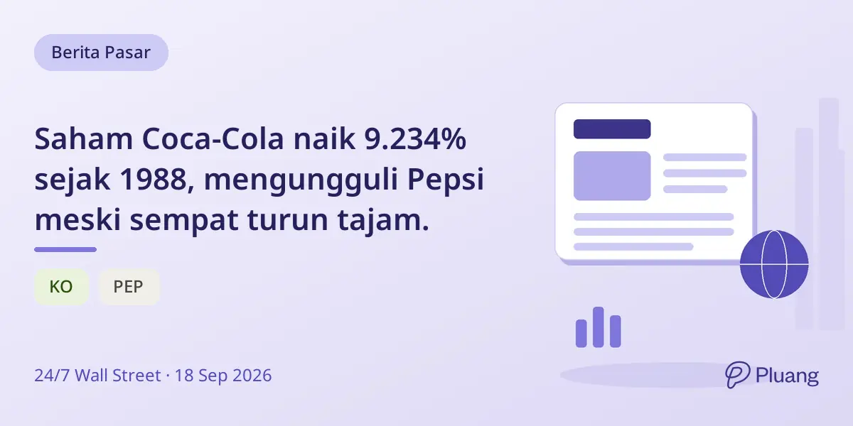 Saham Coca-Cola naik 9.234% sejak 1988, mengungguli Pepsi meski sempat turun tajam.