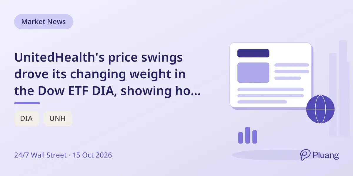 UnitedHealth's price swings drove its changing weight in the Dow ETF DIA, showing how price-weighting affects fund exposure.