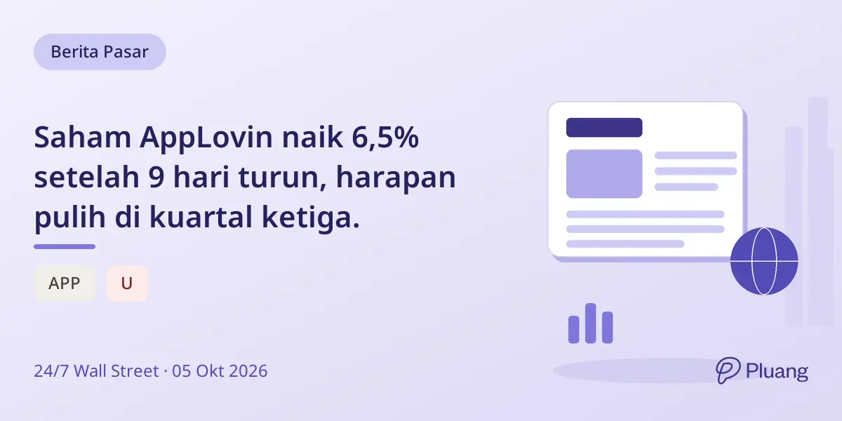Saham AppLovin naik 6,5% setelah 9 hari turun, harapan pulih di kuartal ketiga.
