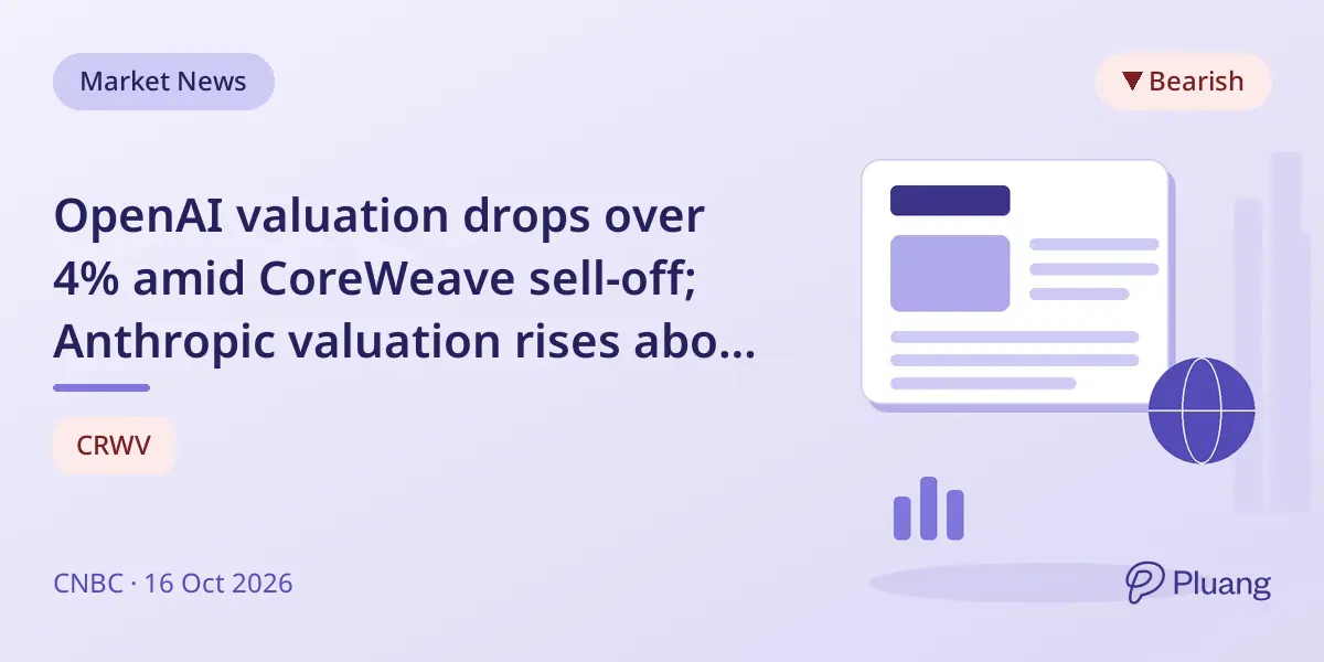 OpenAI valuation drops over 4% amid CoreWeave sell-off; Anthropic valuation rises above $2 trillion.