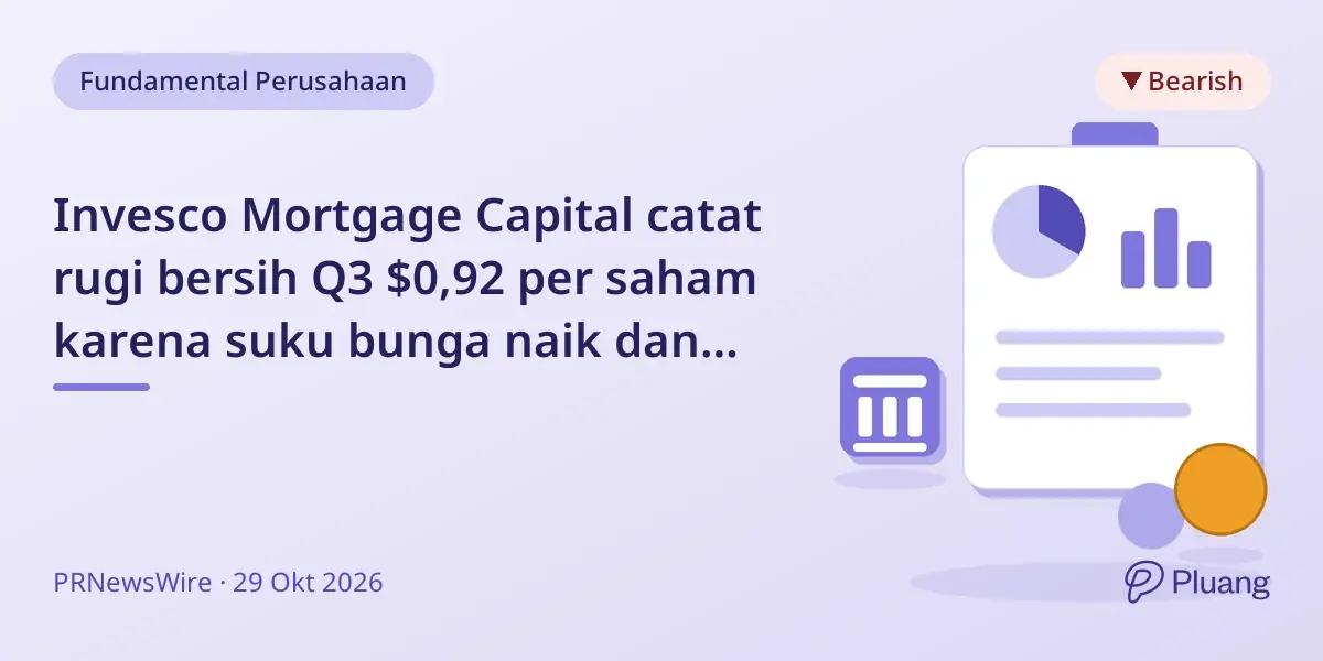 Invesco Mortgage Capital catat rugi bersih Q3 $0,92 per saham karena suku bunga naik dan spread melebar