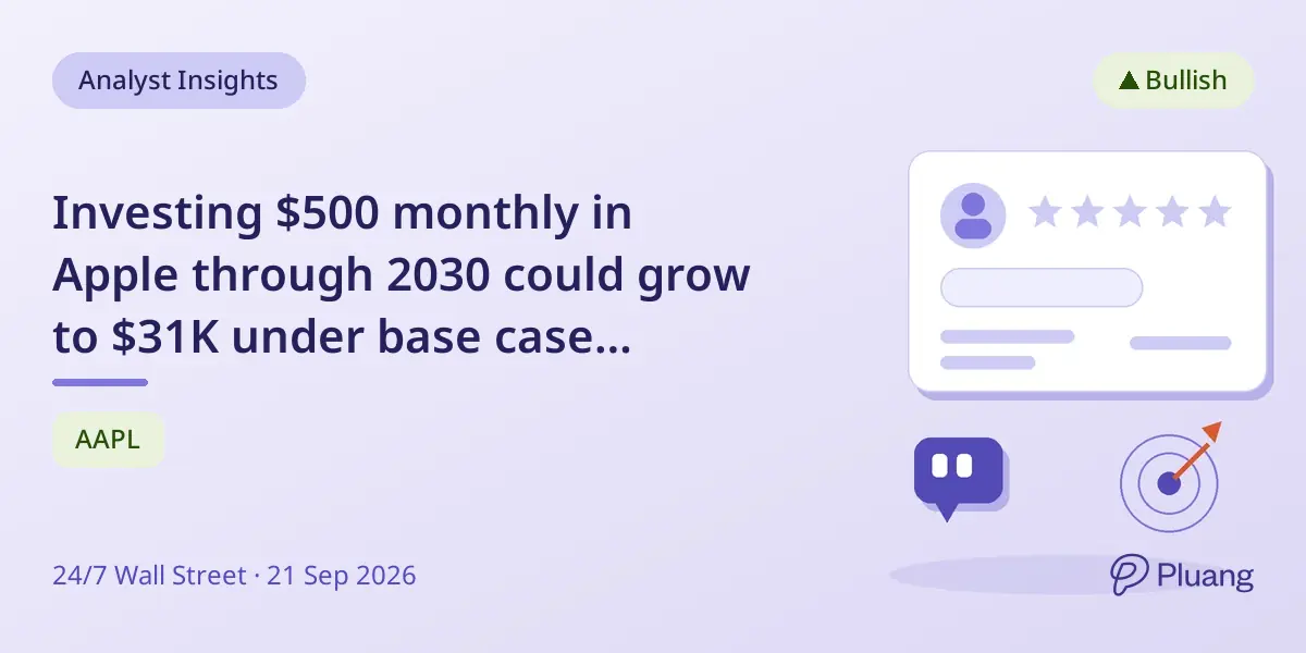 Investing $500 monthly in Apple through 2030 could grow to $31K under base case scenario.