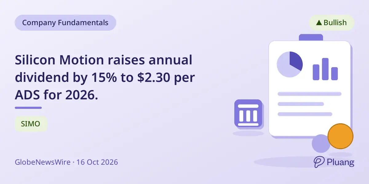 Silicon Motion raises annual dividend by 15% to $2.30 per ADS for 2026.