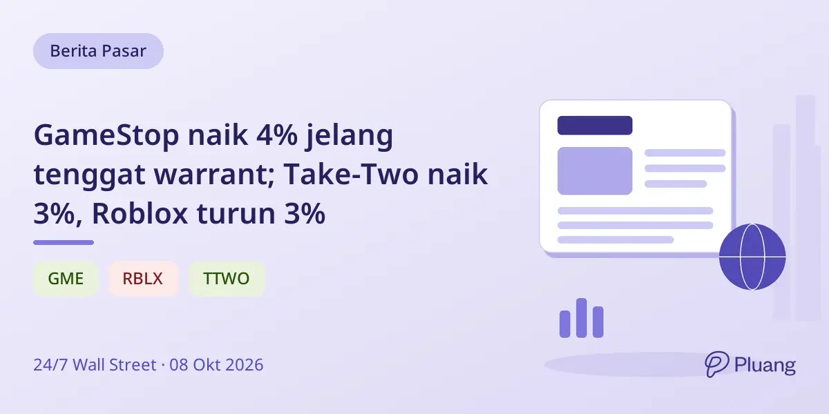 GameStop naik 4% jelang tenggat warrant; Take-Two naik 3%, Roblox turun 3%